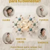 Beneficios_Magnesio_Complex Bisglicinato de Magnesio Complex